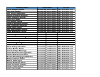 Management and Accounting & Finance.pdf